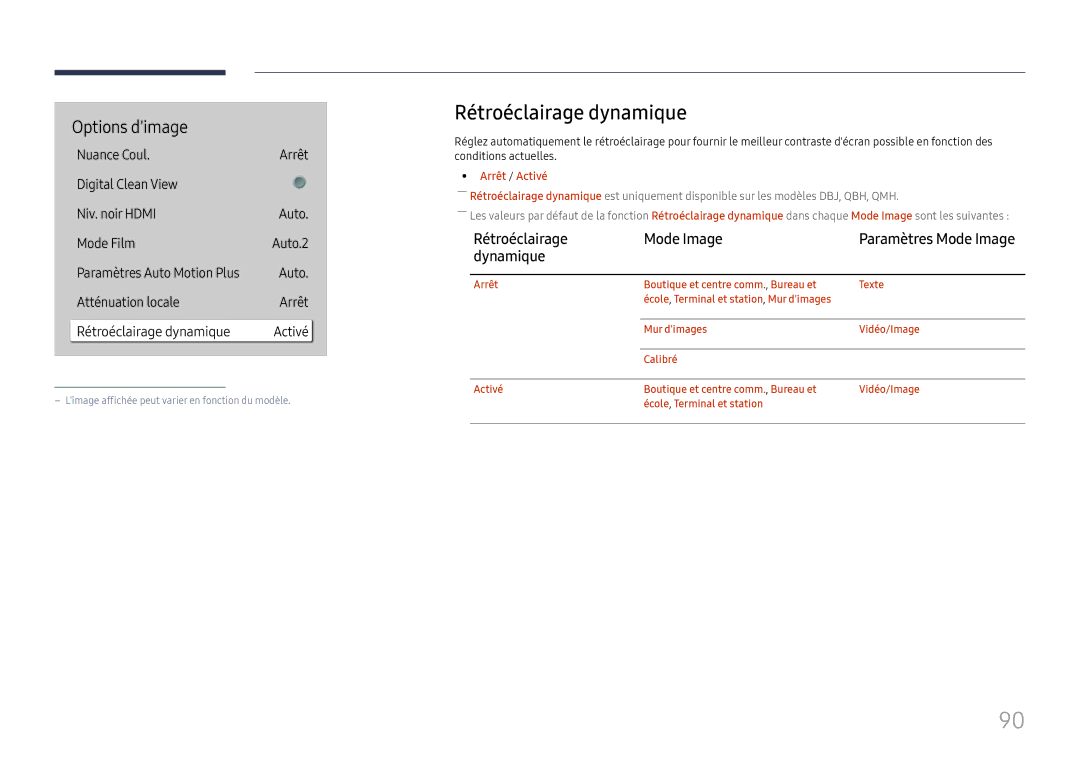Samsung LH65QBHPLGC/EN, LH75QBHPLGC/EN, LH49DBJPLGC/EN manual Rétroéclairage dynamique, Rétroéclairage Mode Image, Dynamique 