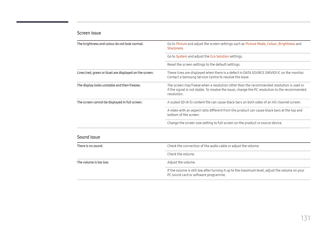 Samsung LH75QBHPLGC/EN, LH65QBHPLGC/EN, LH49DBJPLGC/EN, LH43DBJPLGC/EN, LH65QMHPLGC/EN manual 131, Sound issue, Sharpness 