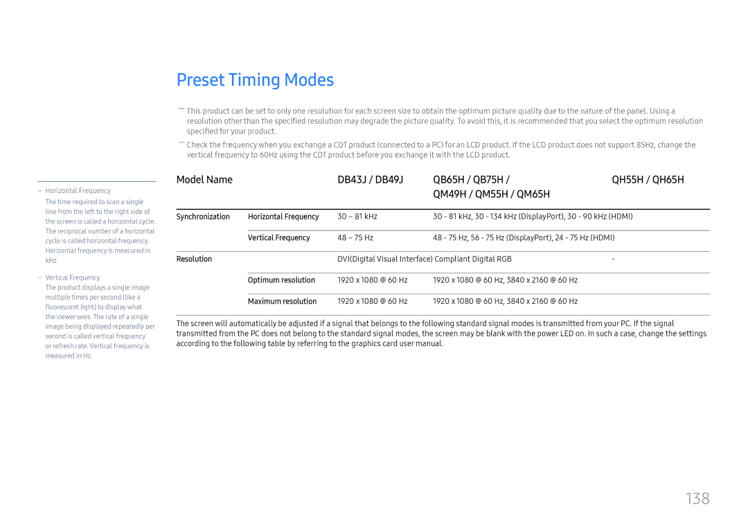 Samsung LH49QMHPLGC/EN, LH65QBHPLGC/EN, LH75QBHPLGC/EN, LH49DBJPLGC/EN, LH43DBJPLGC/EN manual Preset Timing Modes, 138 