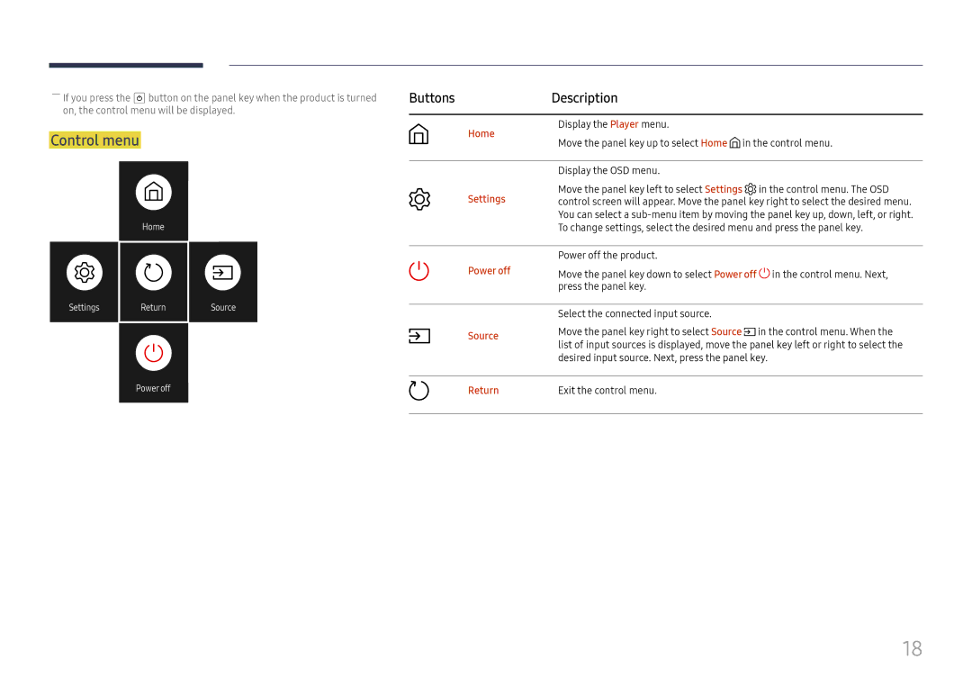 Samsung LH49DBJPLGC/XV, LH65QBHPLGC/EN, LH75QBHPLGC/EN, LH49DBJPLGC/EN, LH43DBJPLGC/EN manual Home, Settings, Source, Return 