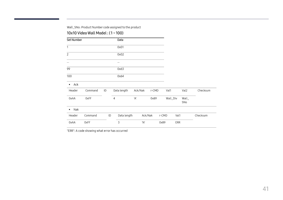 Samsung LH55QHHPLGC/XV 10x10 Video Wall Model 1 ~, WallSNo Product Number code assigned to the product, Set Number Data 