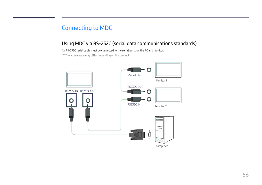 Samsung LH65QMHPLGC/EN Connecting to MDC, Using MDC via RS-232C serial data communications standards, Monitor1, Computer 