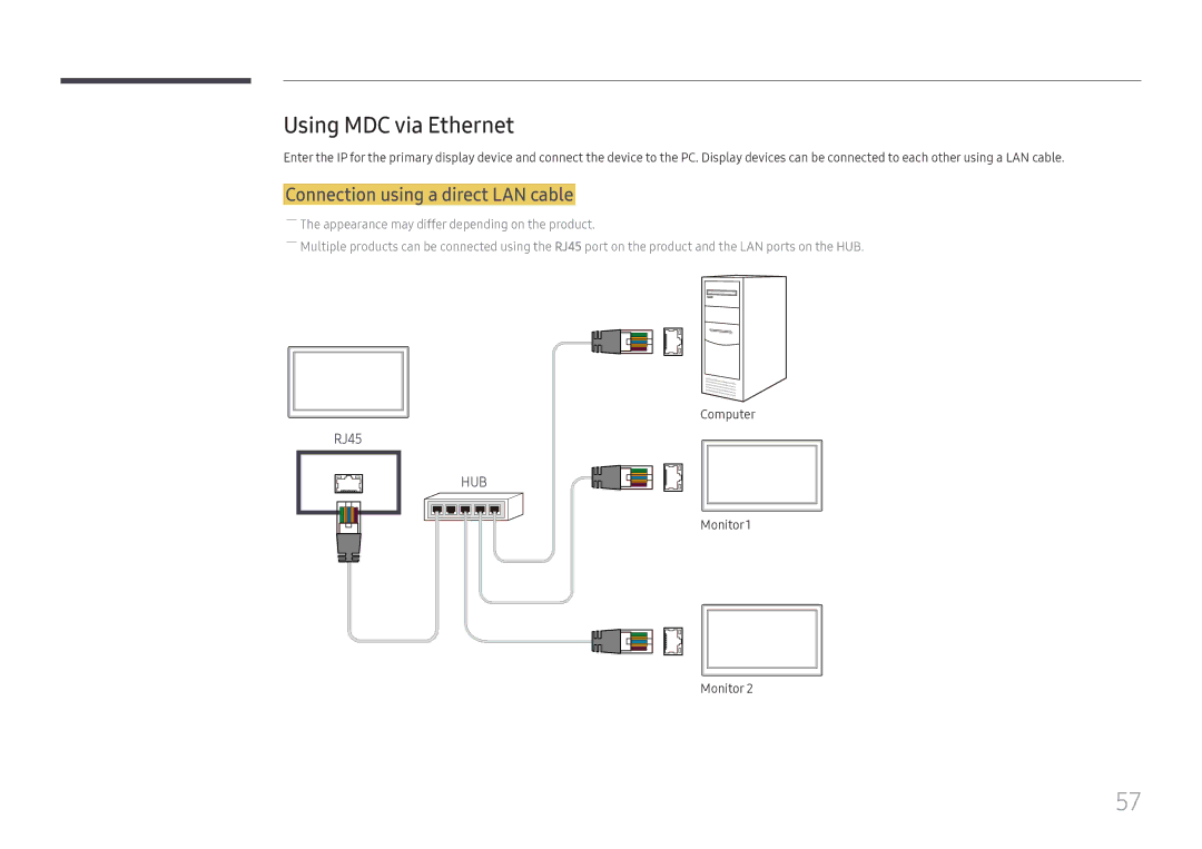 Samsung LH65QHHPLGC/EN, LH65QBHPLGC/EN, LH75QBHPLGC/EN manual Using MDC via Ethernet, Connection using a direct LAN cable 