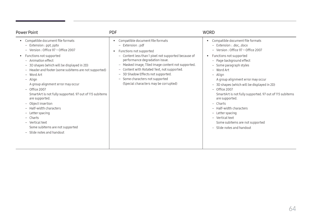 Samsung LH75QBHPLGC/UE, LH65QBHPLGC/EN, LH75QBHPLGC/EN, LH49DBJPLGC/EN, LH43DBJPLGC/EN, LH65QMHPLGC/EN manual Power Point, Word 