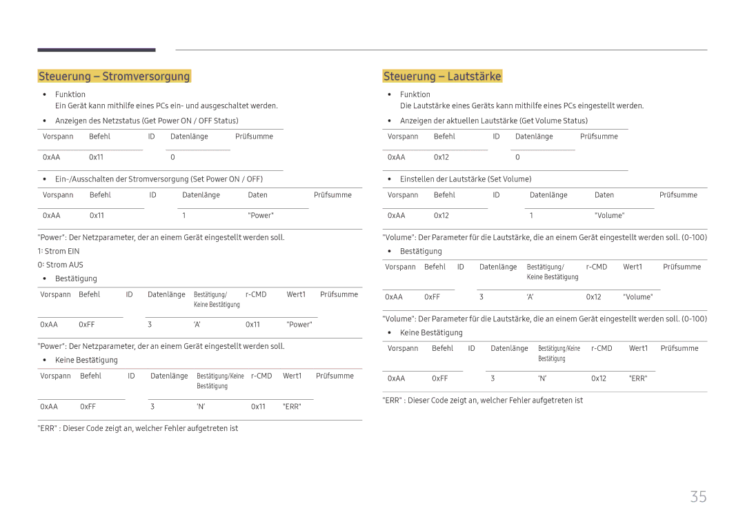 Samsung LH49QMHPLGC/EN manual Steuerung Stromversorgung, Steuerung Lautstärke, Einstellen der Lautstärke Set Volume 