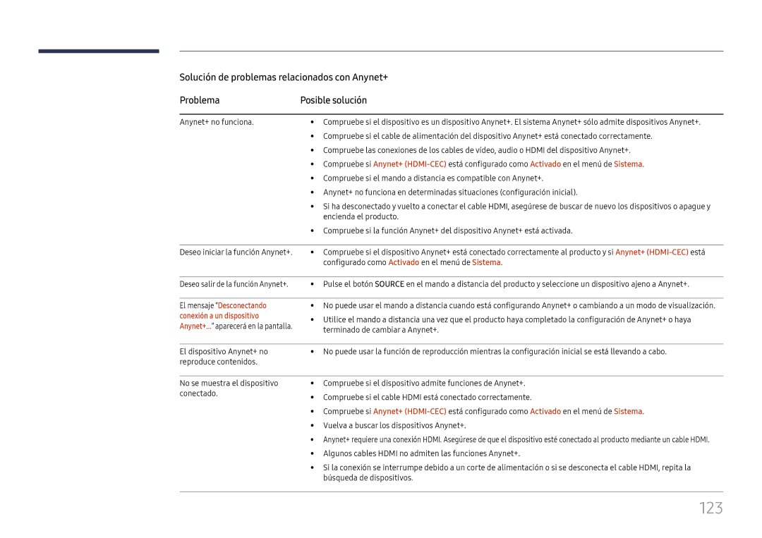 Samsung LH55QMHPLGC/EN, LH65QBHPLGC/EN, LH75QBHPLGC/EN manual 123, El mensaje Desconectando, Conexión a un dispositivo 