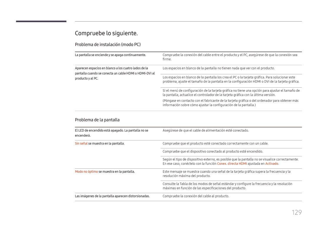 Samsung LH43DBJPLGC/EN manual 129, Compruebe lo siguiente, Problema de instalación modo PC, Problema de la pantalla 