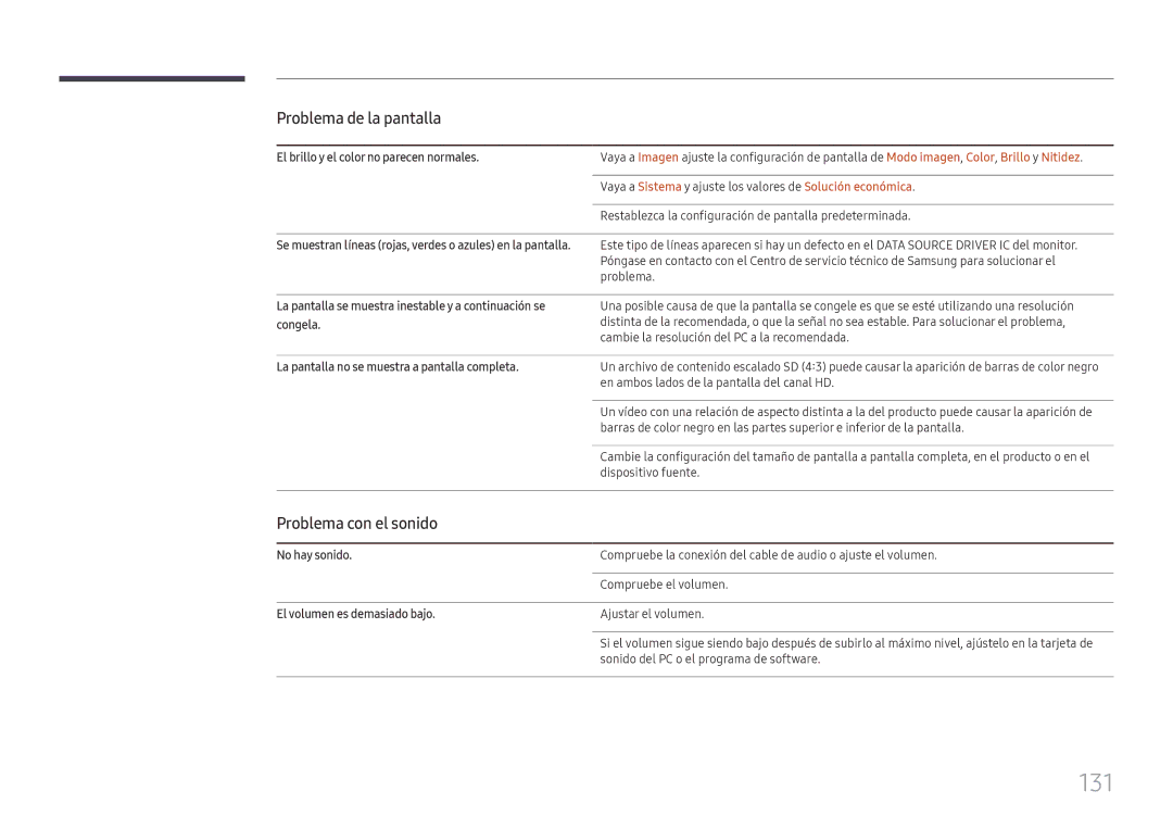 Samsung LH65QHHPLGC/EN, LH65QBHPLGC/EN, LH75QBHPLGC/EN, LH49DBJPLGC/EN, LH43DBJPLGC/EN manual 131, Problema con el sonido 