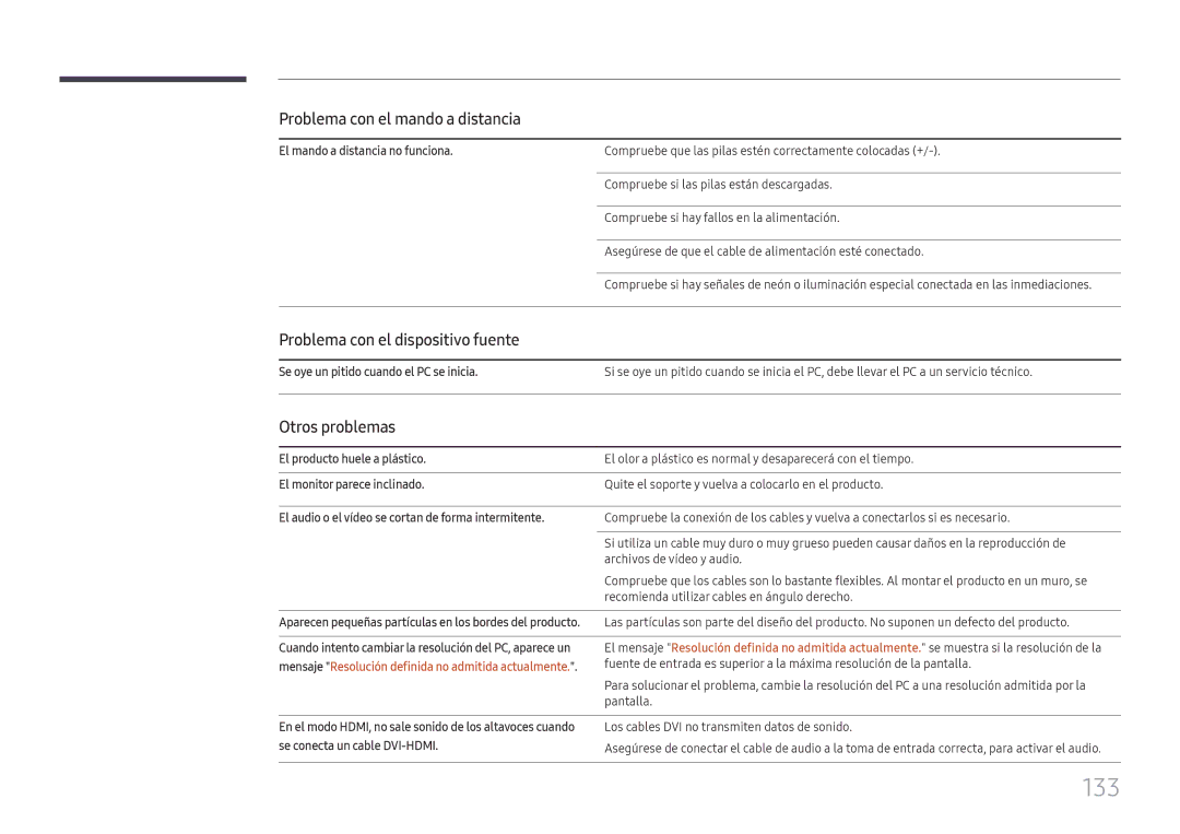 Samsung LH55QHHPLGC/EN manual 133, Problema con el mando a distancia, Problema con el dispositivo fuente, Otros problemas 