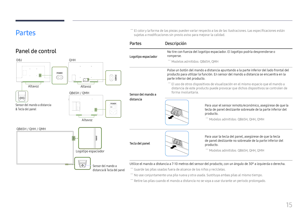 Samsung LH55QMHPLGC/EN, LH65QBHPLGC/EN manual Panel de control, Partes Descripción, Logotipo espaciador, Tecla del panel 