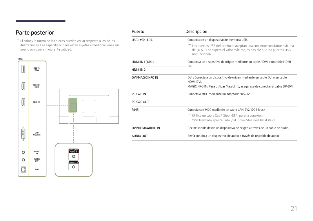 Samsung LH43DBJPLGC/EN, LH65QBHPLGC/EN, LH75QBHPLGC/EN, LH49DBJPLGC/EN, LH65QMHPLGC/EN, LH65QHHPLGC/EN, LH55QMHPLGC/EN manual Dbj 