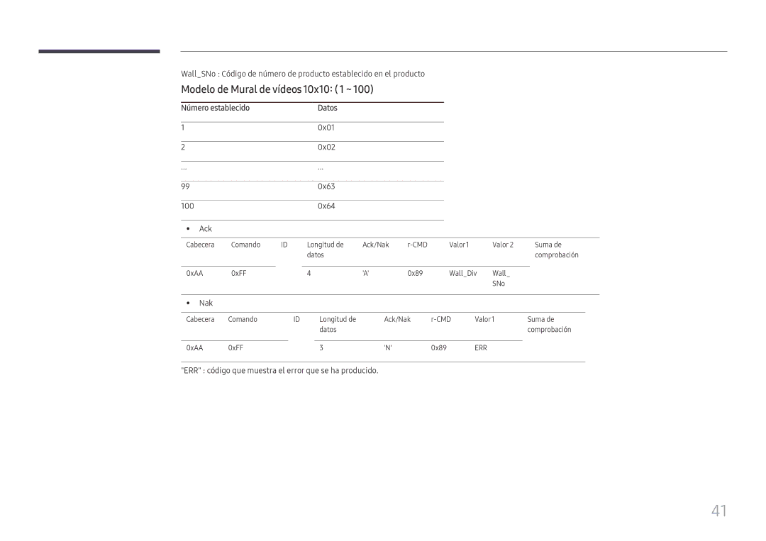 Samsung LH65QHHPLGC/EN manual Modelo de Mural de vídeos 10x10 1 ~, Número establecido Datos, 0x01 0x02 0x63, 0x64 Ack 