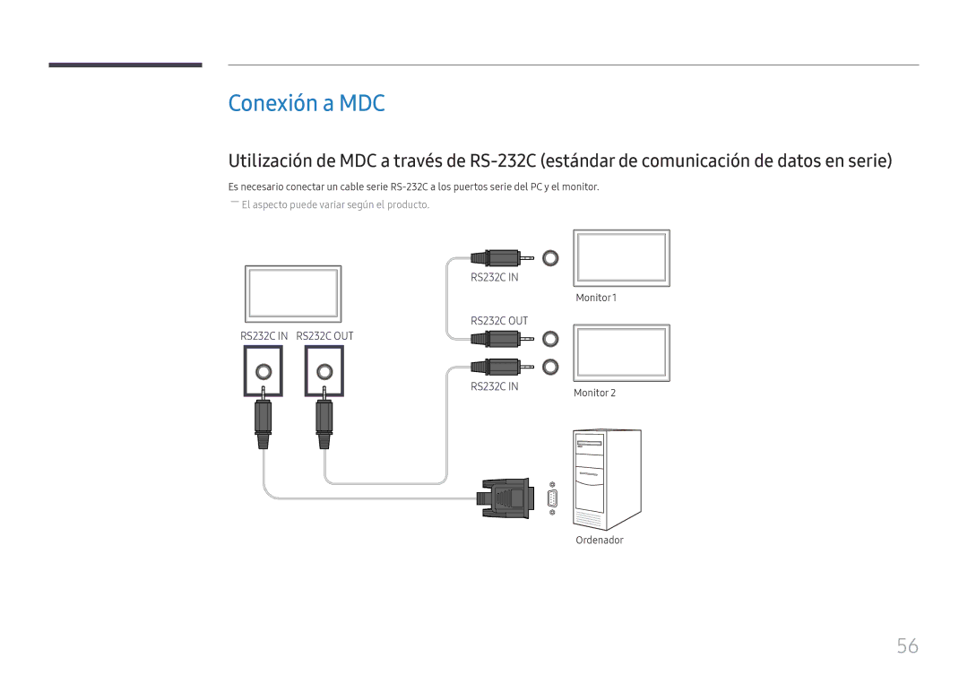 Samsung LH49DBJPLGC/EN, LH65QBHPLGC/EN, LH75QBHPLGC/EN, LH43DBJPLGC/EN, LH65QMHPLGC/EN Conexión a MDC, Monitor1, Ordenador 