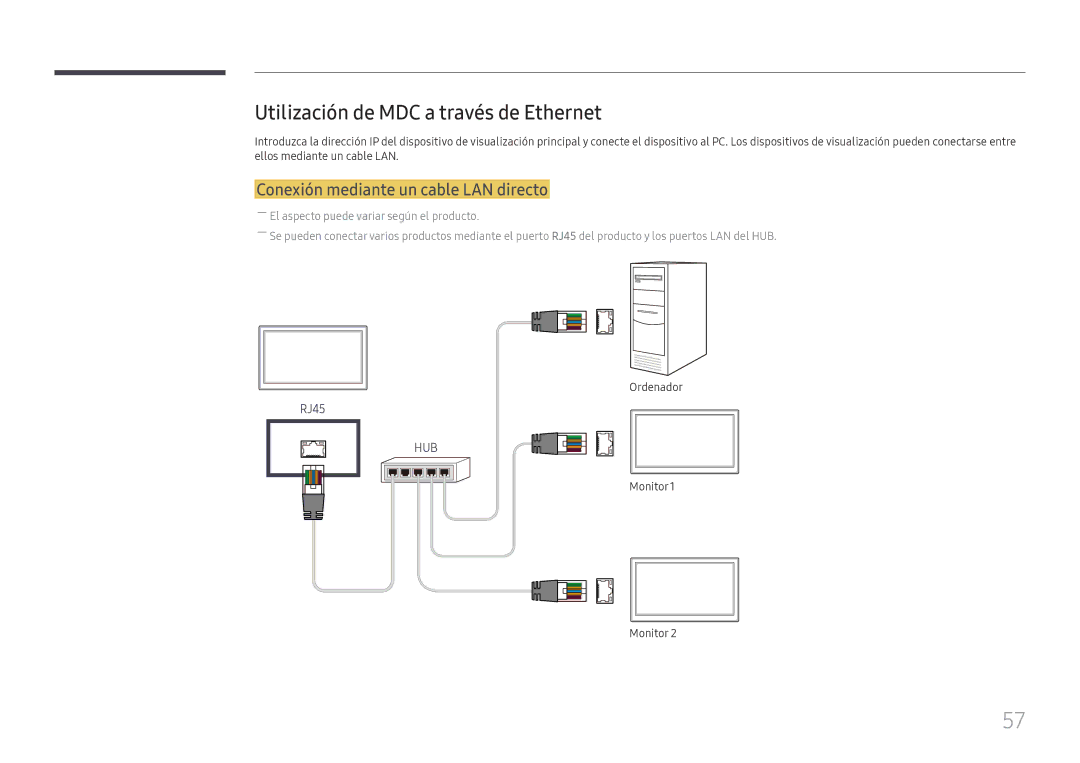 Samsung LH43DBJPLGC/EN, LH65QBHPLGC/EN Utilización de MDC a través de Ethernet, Conexión mediante un cable LAN directo 