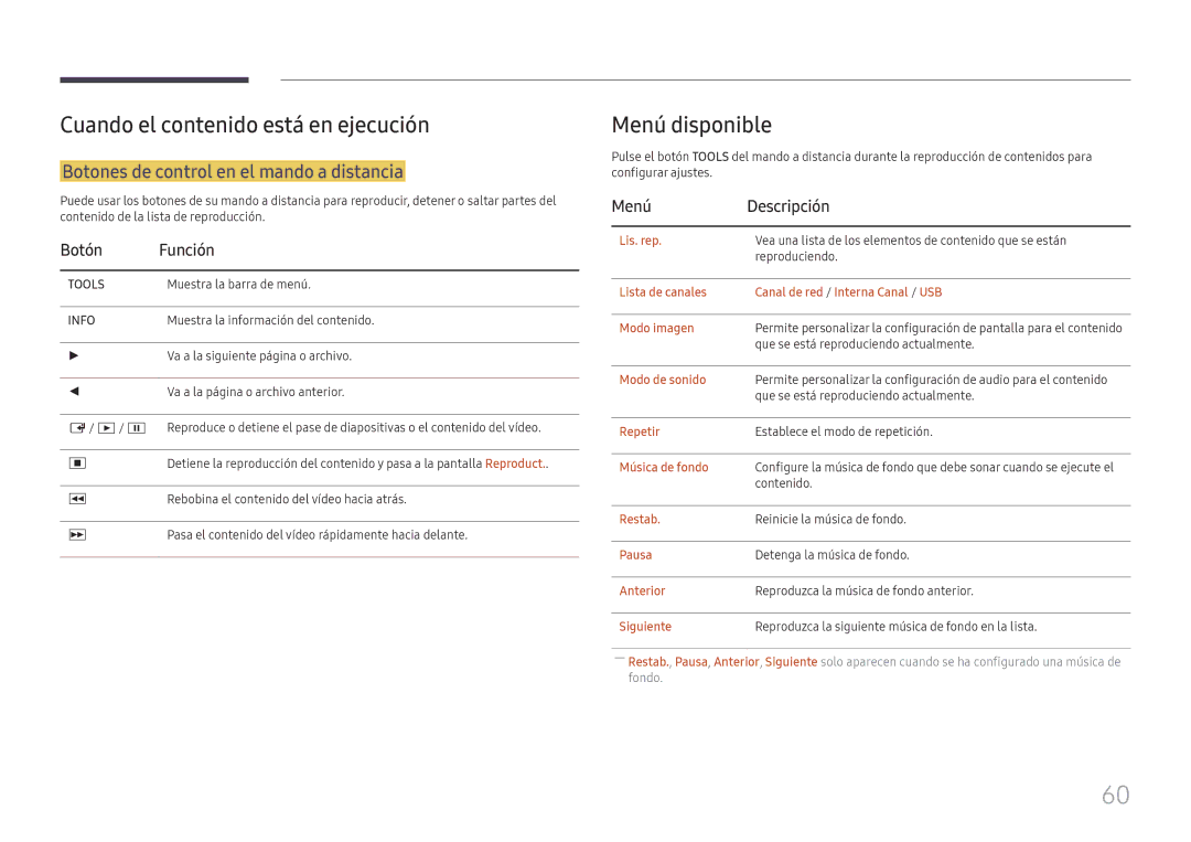 Samsung LH55QMHPLGC/EN Cuando el contenido está en ejecución, Menú disponible, Botones de control en el mando a distancia 