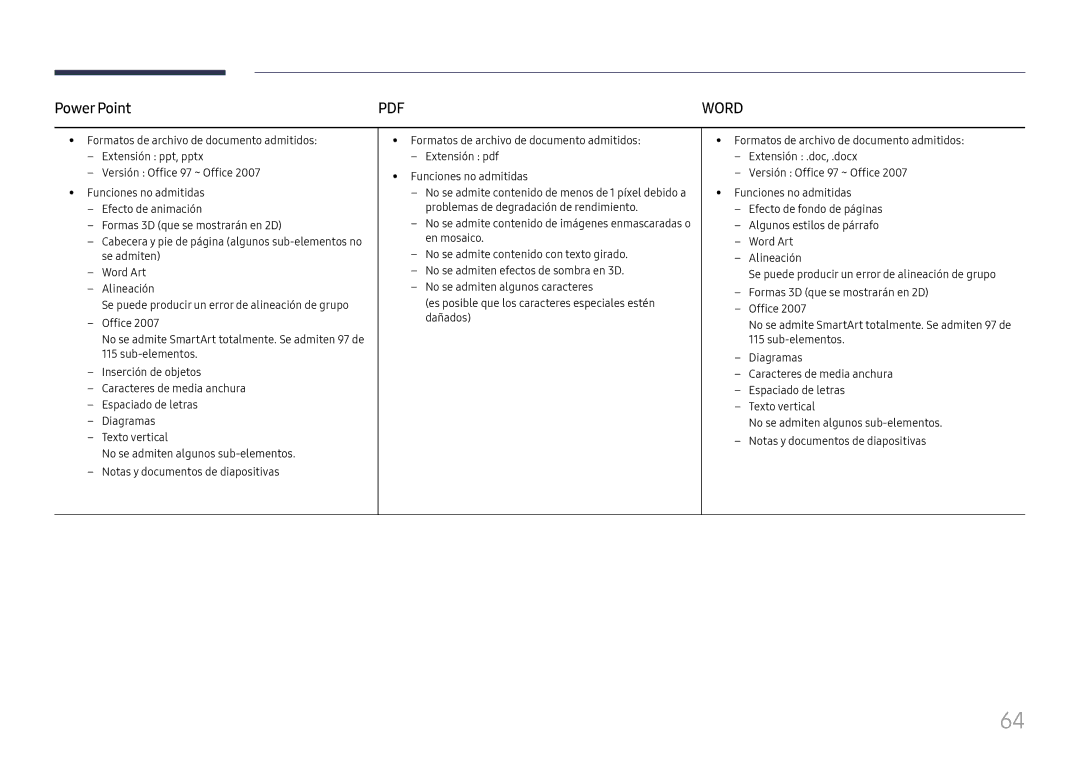 Samsung LH75QBHPLGC/EN, LH65QBHPLGC/EN, LH49DBJPLGC/EN, LH43DBJPLGC/EN, LH65QMHPLGC/EN, LH65QHHPLGC/EN manual Power Point, Word 