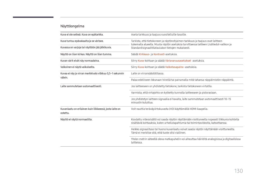 Samsung LH65QMHPLGC/EN, LH65QBHPLGC/EN, LH75QBHPLGC/EN, LH49DBJPLGC/EN, LH43DBJPLGC/EN, LH65QHHPLGC/EN, LH55QMHPLGC/EN manual 130 