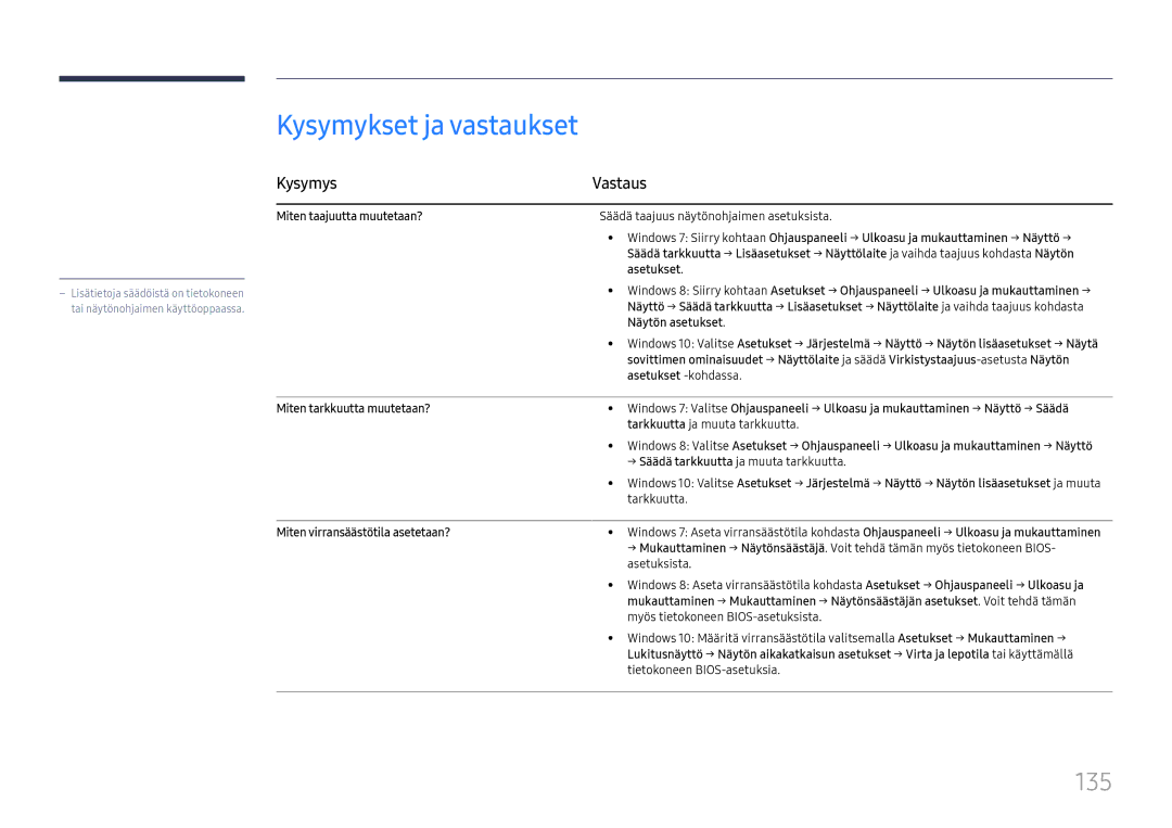 Samsung LH65QBHPLGC/EN, LH75QBHPLGC/EN, LH49DBJPLGC/EN, LH43DBJPLGC/EN manual Kysymykset ja vastaukset, 135, Kysymys Vastaus 