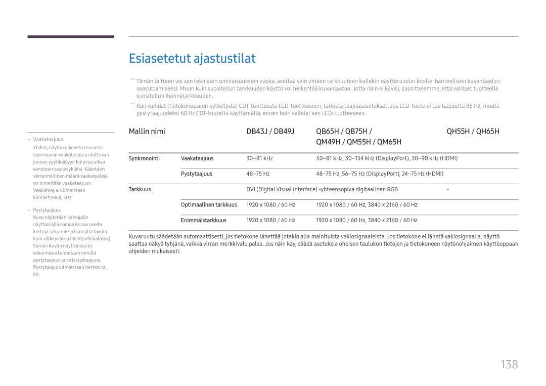 Samsung LH43DBJPLGC/EN, LH65QBHPLGC/EN, LH75QBHPLGC/EN, LH49DBJPLGC/EN, LH65QMHPLGC/EN manual Esiasetetut ajastustilat, 138 