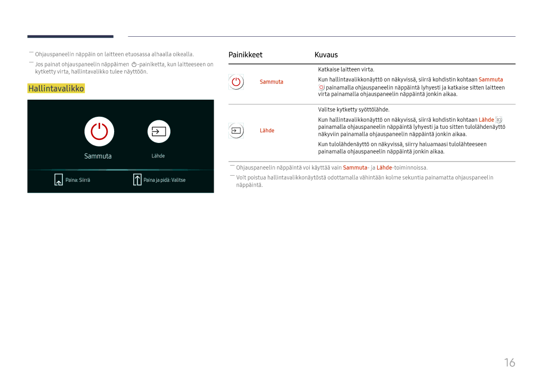 Samsung LH55QHHPLGC/EN, LH65QBHPLGC/EN, LH75QBHPLGC/EN, LH49DBJPLGC/EN manual Hallintavalikko, Painikkeet Kuvaus, Sammuta 