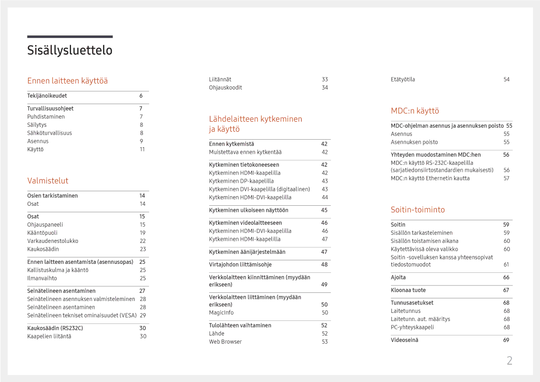 Samsung LH49DBJPLGC/EN, LH65QBHPLGC/EN, LH75QBHPLGC/EN, LH43DBJPLGC/EN, LH65QMHPLGC/EN, LH65QHHPLGC/EN manual Sisällysluettelo 