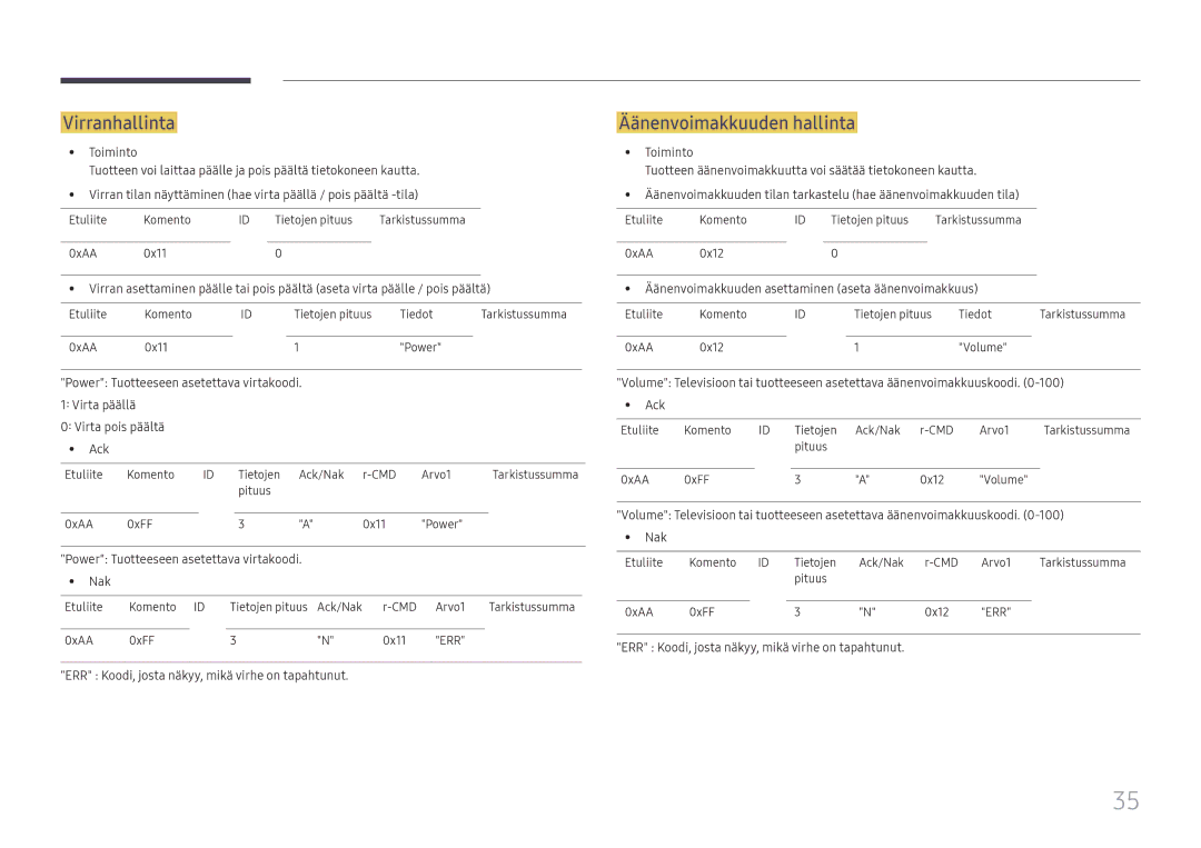 Samsung LH49QMHPLGC/EN, LH65QBHPLGC/EN, LH75QBHPLGC/EN, LH49DBJPLGC/EN manual Virranhallinta, Äänenvoimakkuuden hallinta 