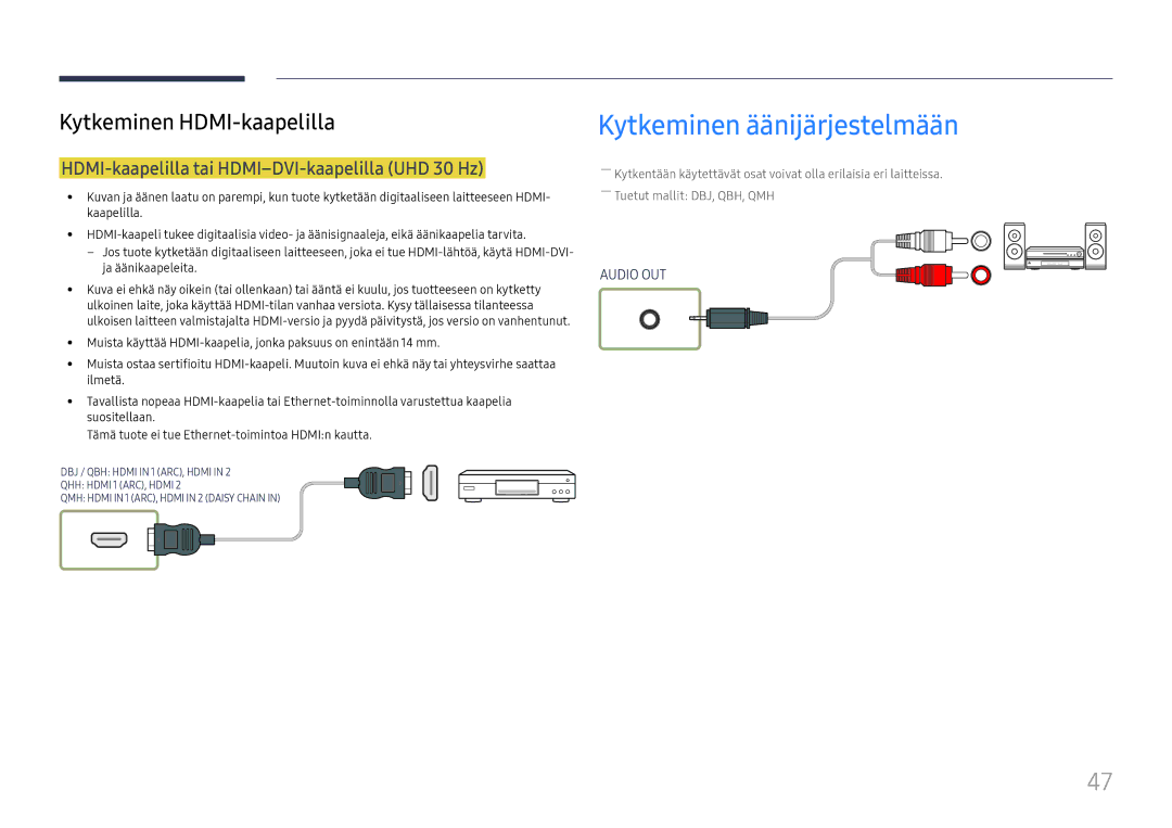 Samsung LH49DBJPLGC/EN, LH65QBHPLGC/EN Kytkeminen äänijärjestelmään, HDMI-kaapelilla tai HDMI-DVI-kaapelilla UHD 30 Hz 