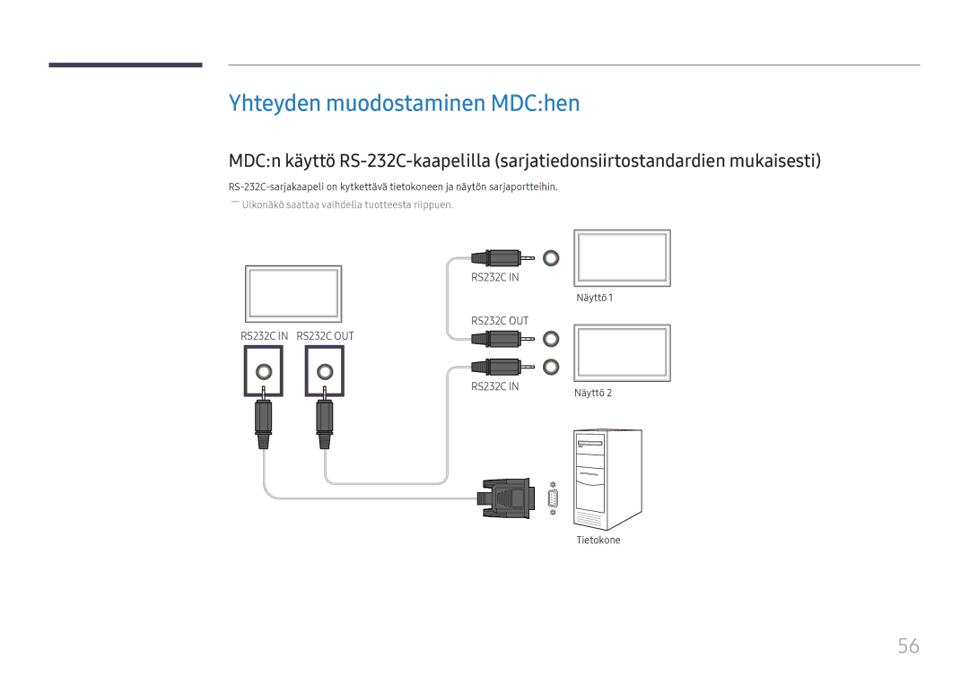 Samsung LH49DBJPLGC/EN, LH65QBHPLGC/EN, LH75QBHPLGC/EN, LH43DBJPLGC/EN, LH65QMHPLGC/EN manual Yhteyden muodostaminen MDChen 