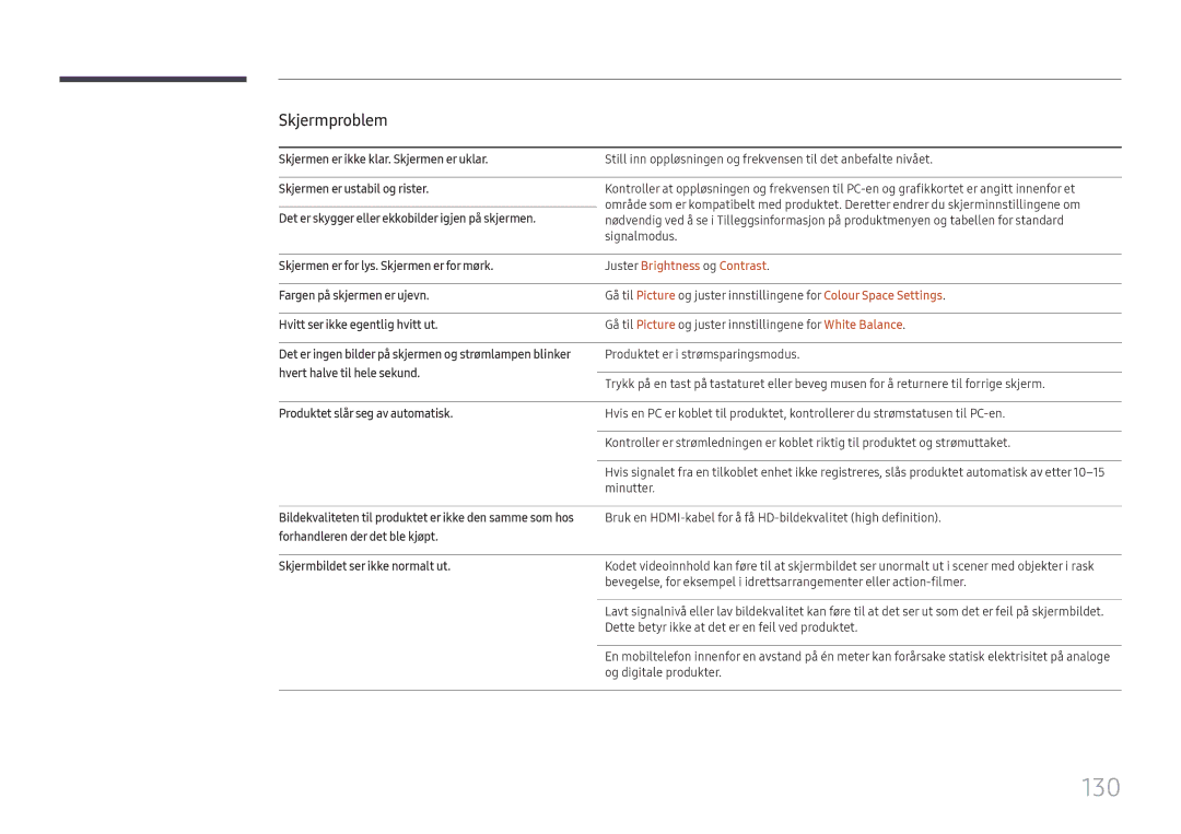 Samsung LH65QMHPLGC/EN, LH65QBHPLGC/EN, LH75QBHPLGC/EN, LH49DBJPLGC/EN, LH43DBJPLGC/EN 130, Juster Brightness og Contrast 