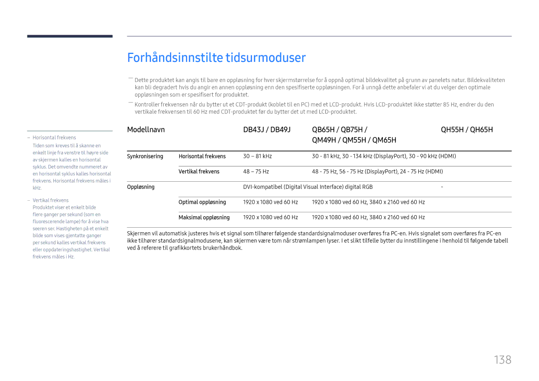 Samsung LH43DBJPLGC/EN, LH65QBHPLGC/EN, LH75QBHPLGC/EN, LH49DBJPLGC/EN, LH65QMHPLGC/EN Forhåndsinnstilte tidsurmoduser, 138 