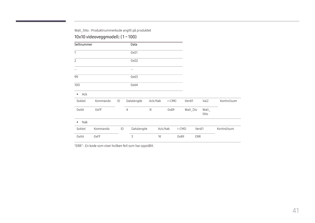 Samsung LH65QHHPLGC/EN, LH65QBHPLGC/EN, LH75QBHPLGC/EN, LH49DBJPLGC/EN, LH43DBJPLGC/EN manual 10x10 videoveggmodell 1 ~, Data 