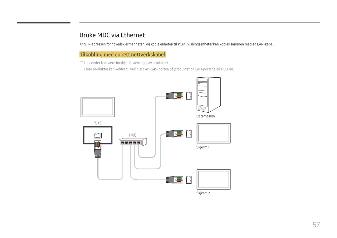 Samsung LH43DBJPLGC/EN, LH65QBHPLGC/EN, LH75QBHPLGC/EN manual Bruke MDC via Ethernet, Tilkobling med en rett nettverkskabel 