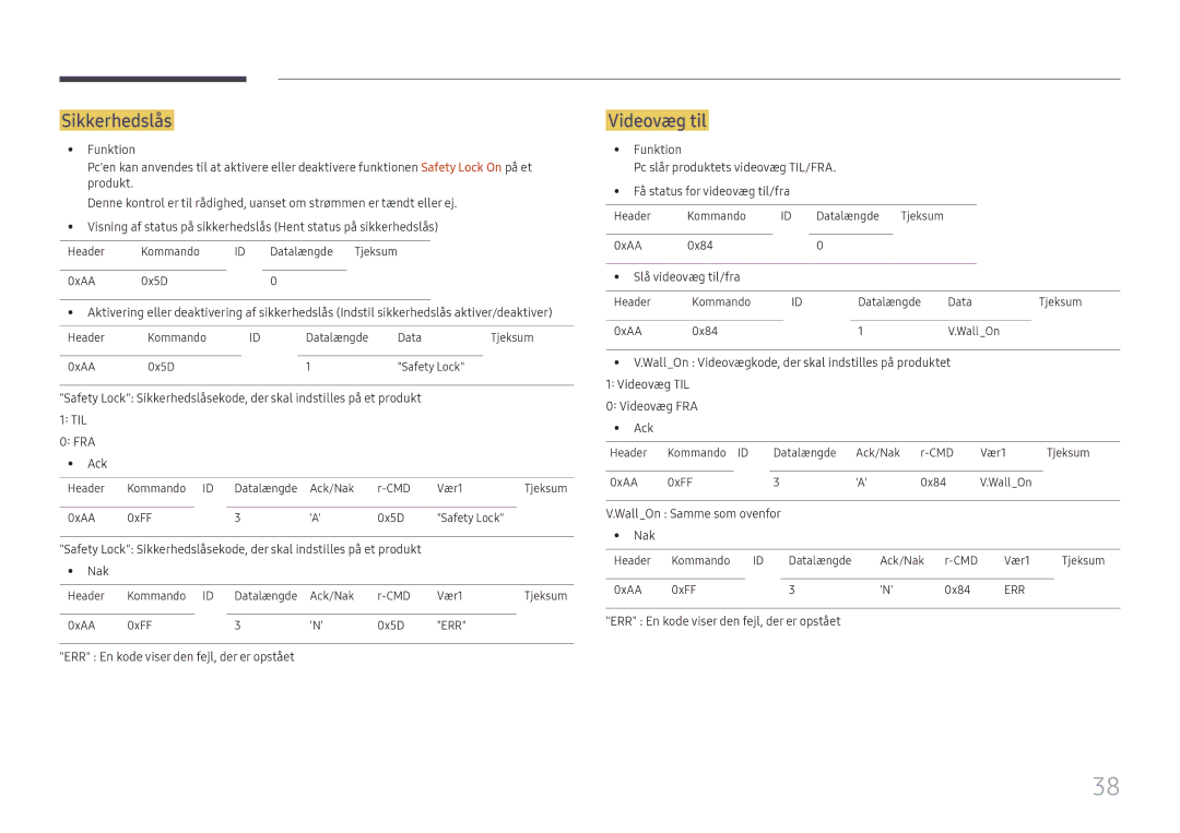 Samsung LH49DBJPLGC/EN, LH65QBHPLGC/EN, LH75QBHPLGC/EN, LH43DBJPLGC/EN, LH65QMHPLGC/EN manual Sikkerhedslås, Videovæg til 