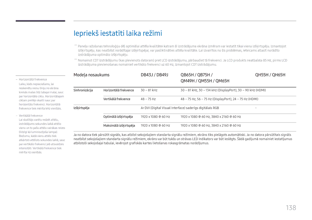 Samsung LH49DBJPLGC/EN, LH65QBHPLGC/EN, LH75QBHPLGC/EN, LH43DBJPLGC/EN, LH65QMHPLGC/EN Iepriekš iestatīti laika režīmi, 138 