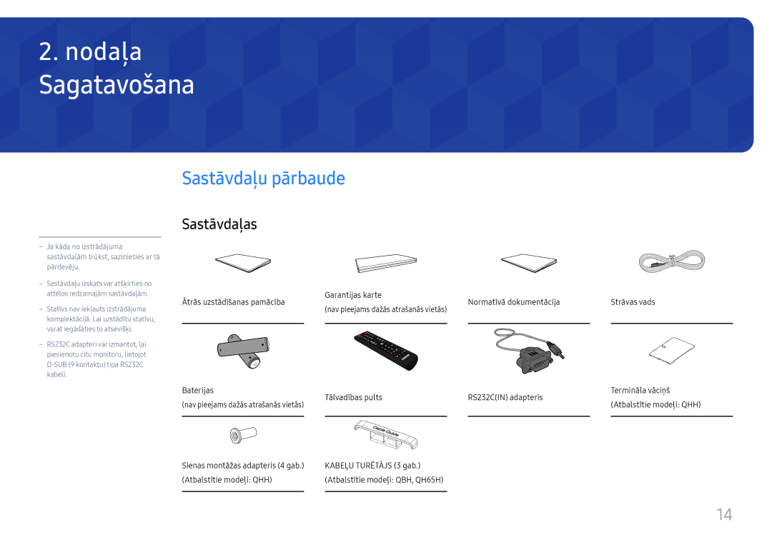 Samsung LH55QMHPLGC/EN, LH65QBHPLGC/EN, LH75QBHPLGC/EN, LH49DBJPLGC/EN manual Sagatavošana, Sastāvdaļu pārbaude, Sastāvdaļas 