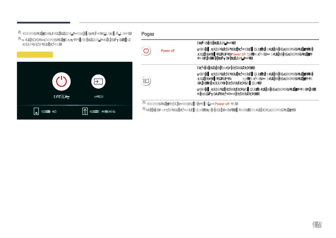 Samsung LH65QBHPLGC/EN, LH75QBHPLGC/EN, LH49DBJPLGC/EN Vadības izvēlne, Pogas Apraksts, Izslēdziet izstrādājumu, Power off 