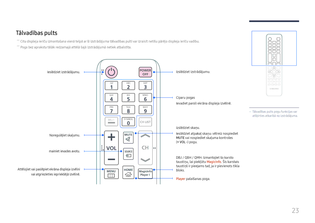 Samsung LH49QMHPLGC/EN, LH65QBHPLGC/EN, LH75QBHPLGC/EN, LH49DBJPLGC/EN, LH43DBJPLGC/EN, LH65QMHPLGC/EN Tālvadības pults, Vol 