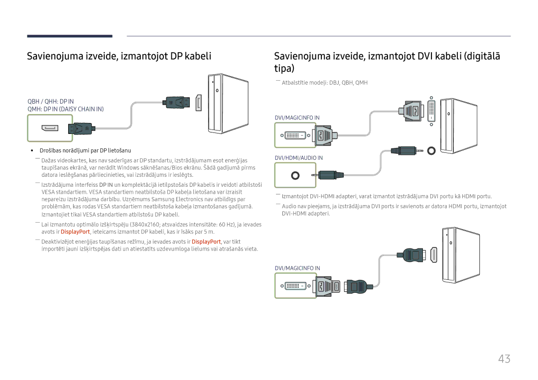 Samsung LH43DBJPLGC/EN Savienojuma izveide, izmantojot DP kabeli, Savienojuma izveide, izmantojot DVI kabeli digitālā tipa 