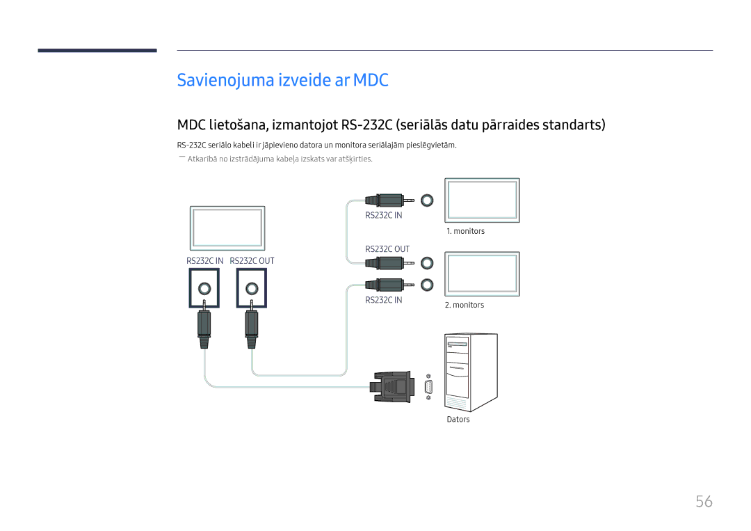 Samsung LH65QBHPLGC/EN, LH75QBHPLGC/EN, LH49DBJPLGC/EN, LH43DBJPLGC/EN manual Savienojuma izveide ar MDC, Monitors, Dators 