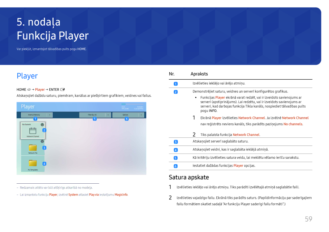 Samsung LH43DBJPLGC/EN, LH65QBHPLGC/EN manual Funkcija Player, Satura apskate, Nr. Apraksts, Home → Player → Enter E 