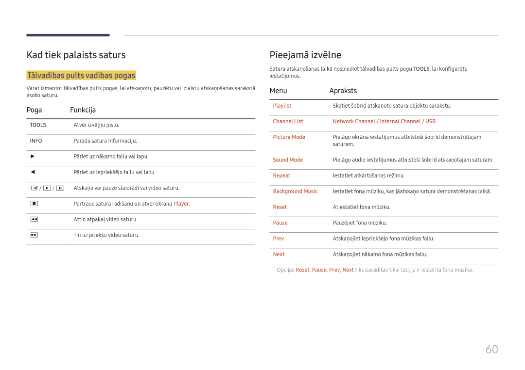 Samsung LH65QMHPLGC/EN manual Kad tiek palaists saturs, Pieejamā izvēlne, Tālvadības pults vadības pogas, Poga Funkcija 