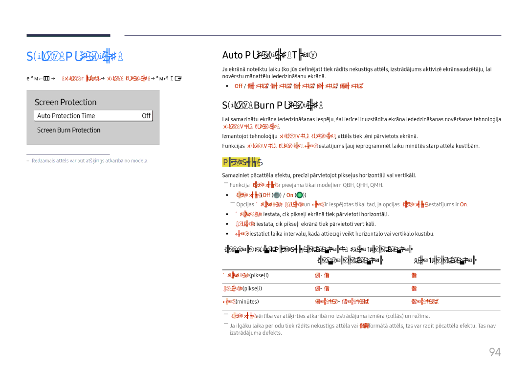 Samsung LH55QMHPLGC/EN, LH65QBHPLGC/EN manual Screen Protection, Auto Protection Time, Screen Burn Protection, Pixel Shift 