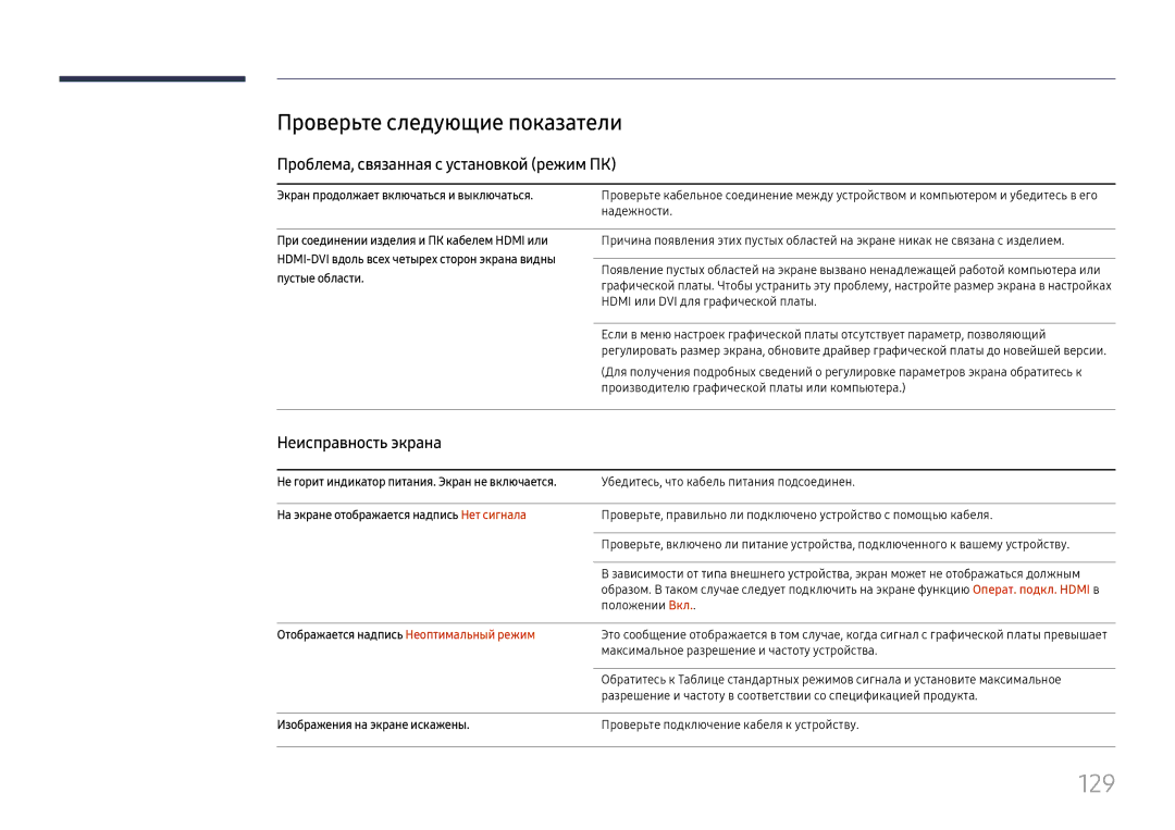 Samsung LH75QBHPLGC/EN, LH65QBHPLGC/EN manual 129, Проверьте следующие показатели, Проблема, связанная с установкой режим ПК 