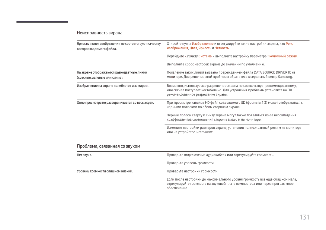 Samsung LH43DBJPLGC/EN, LH65QBHPLGC/EN manual 131, Проблема, связанная со звуком, Изображения, Цвет, Яркость и Четкость 