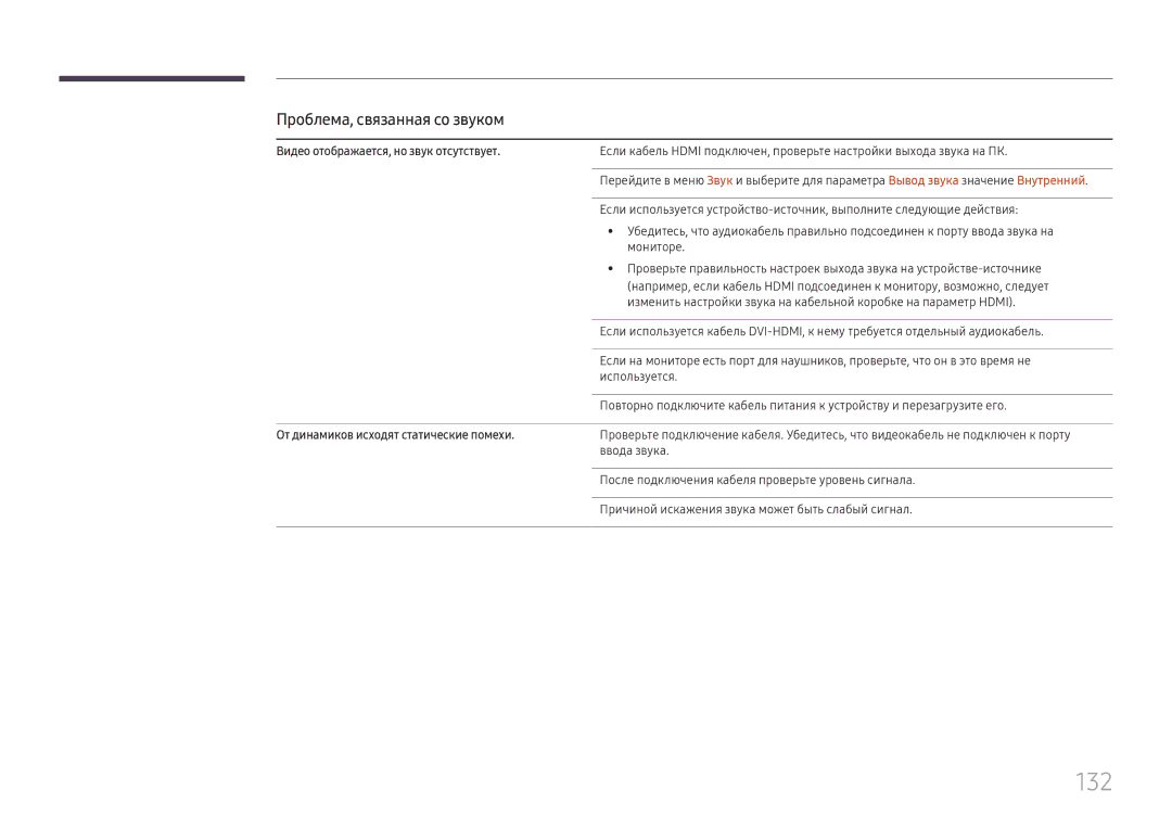 Samsung LH65QMHPLGC/EN manual 132, Видео отображается, но звук отсутствует, От динамиков исходят статические помехи 