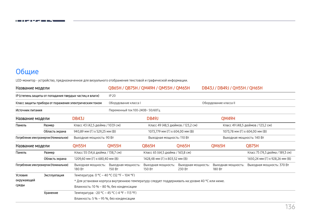 Samsung LH65QBHPLGC/EN, LH75QBHPLGC/EN, LH49DBJPLGC/EN, LH43DBJPLGC/EN manual Технические характеристики, 136, Название модели 