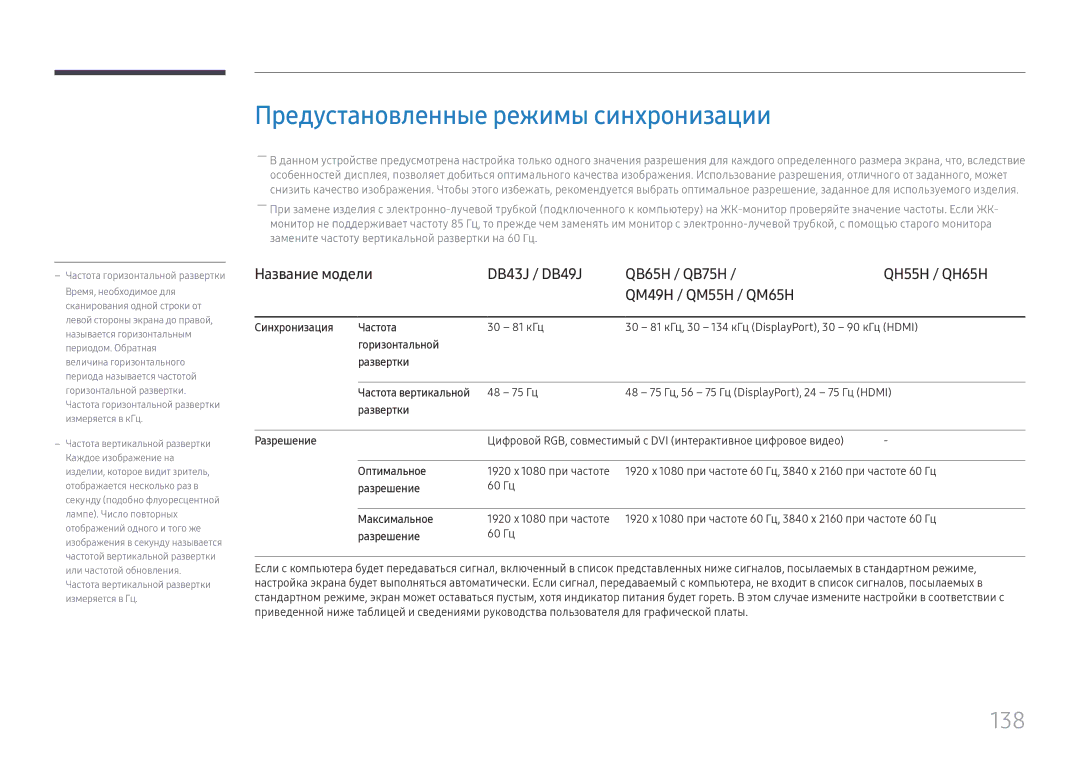 Samsung LH49DBJPLGC/EN, LH65QBHPLGC/EN, LH75QBHPLGC/EN, LH43DBJPLGC/EN manual Предустановленные режимы синхронизации, 138 