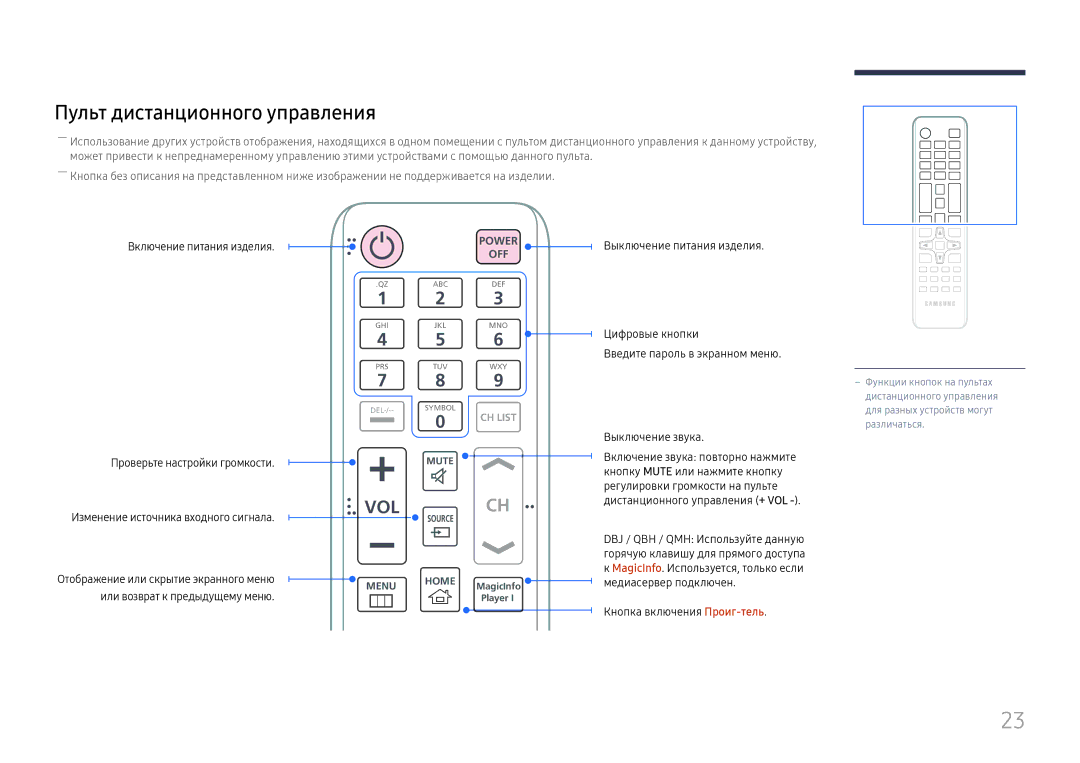 Samsung LH49QMHPLGC/EN manual Пульт дистанционного управления, Включение питания изделия Проверьте настройки громкости 