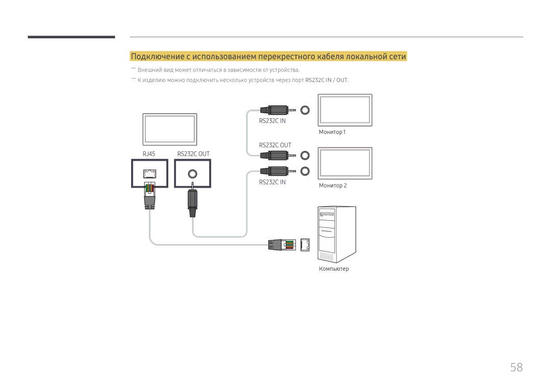 Samsung LH49DBJPLGC/EN, LH65QBHPLGC/EN, LH75QBHPLGC/EN, LH43DBJPLGC/EN, LH65QMHPLGC/EN, LH65QHHPLGC/EN manual RS232C OUT 