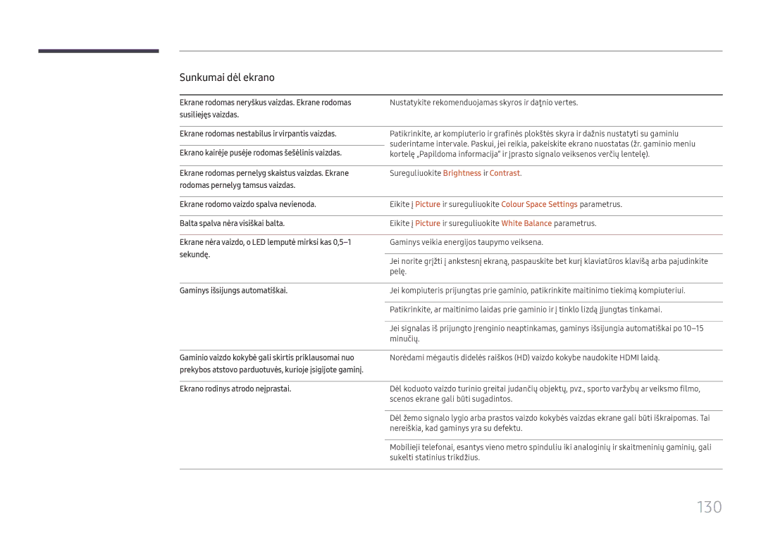 Samsung LH49DBJPLGC/EN, LH65QBHPLGC/EN, LH75QBHPLGC/EN, LH43DBJPLGC/EN, LH65QMHPLGC/EN, LH65QHHPLGC/EN, LH55QMHPLGC/EN manual 130 